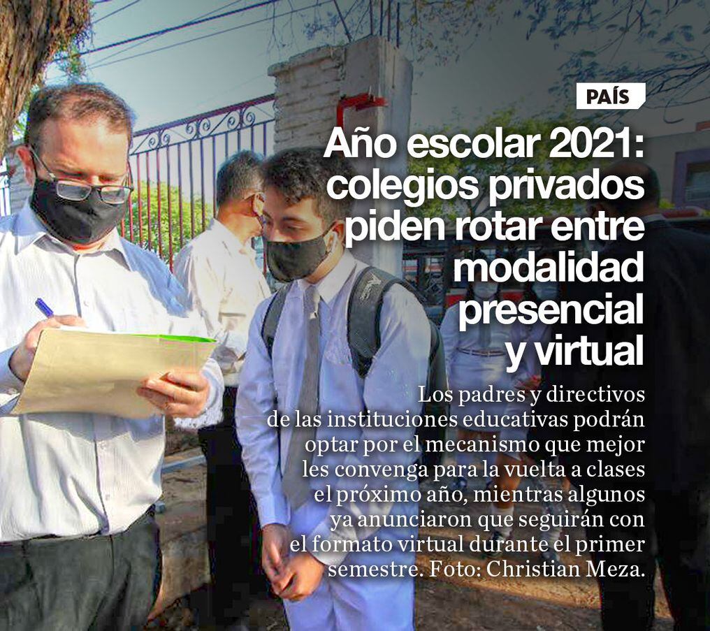 La Nacion Ano Escolar 2021 Colegios Privados Piden Rotar Entre Modalidad Presencial Y Virtual ¿cuando regresa a clases la unam? la nacion ano escolar 2021 colegios