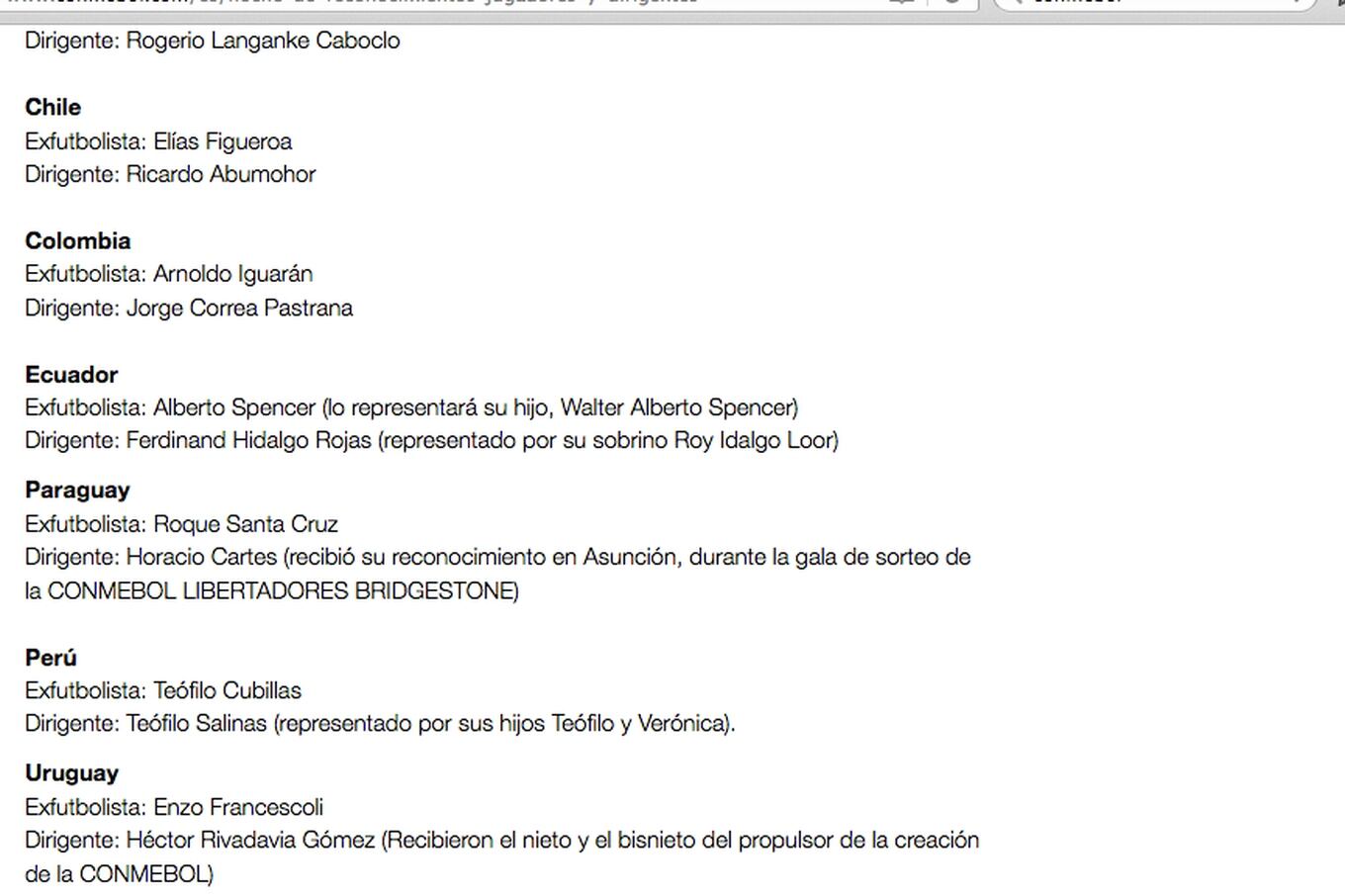 Por Paraguay aparece Roque Santa Cruz en la lista de exjugadores homenajeados.