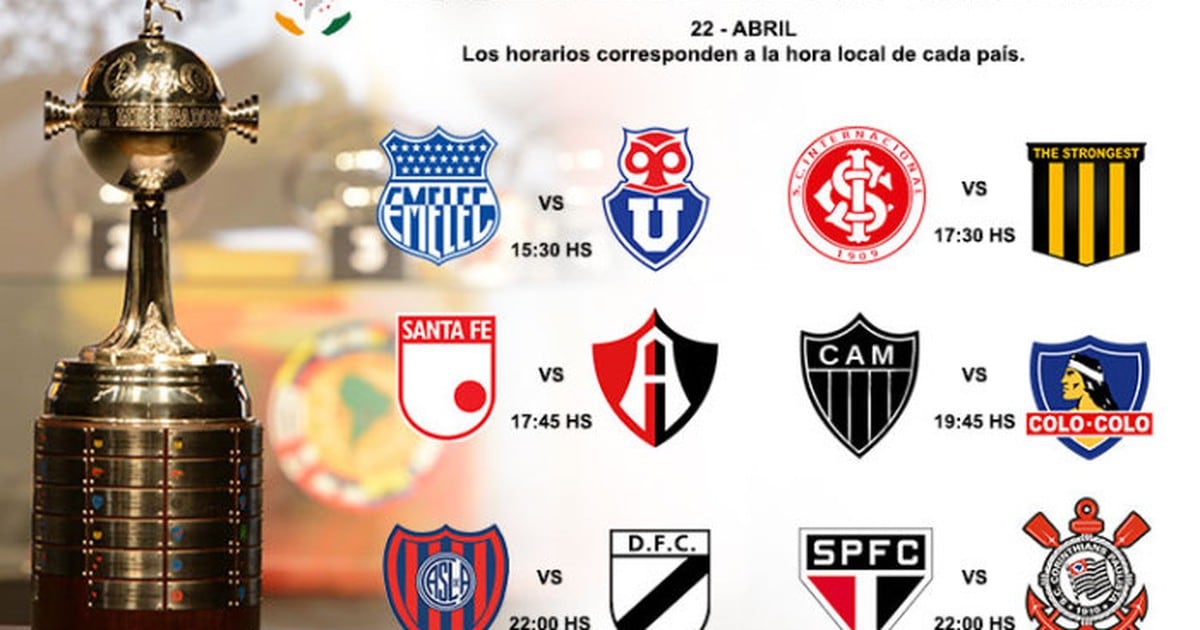 La Nación / Copa Libertadores seis partidos se jugarán hoy miércoles