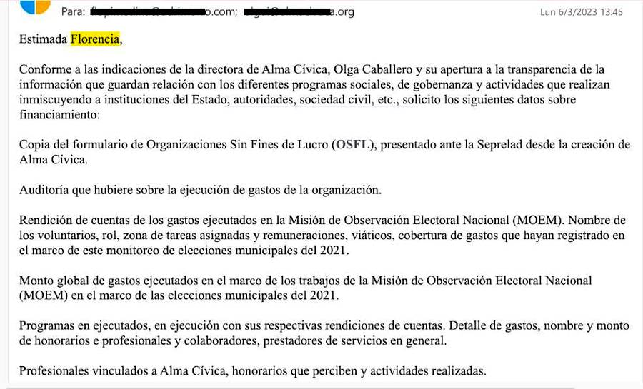 Correo electrónico de pedido de información remitido a la agencia de comunicación de Alma Cívica el pasado 6 de marzo que nunca fue respondido, pese a promesas.