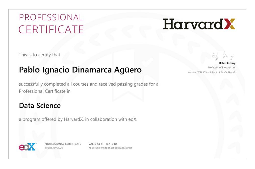 La Universidad de Harvard entregó certificación a paraguayos tras participación en línea de cursos profesionales. Foto: Gentileza.