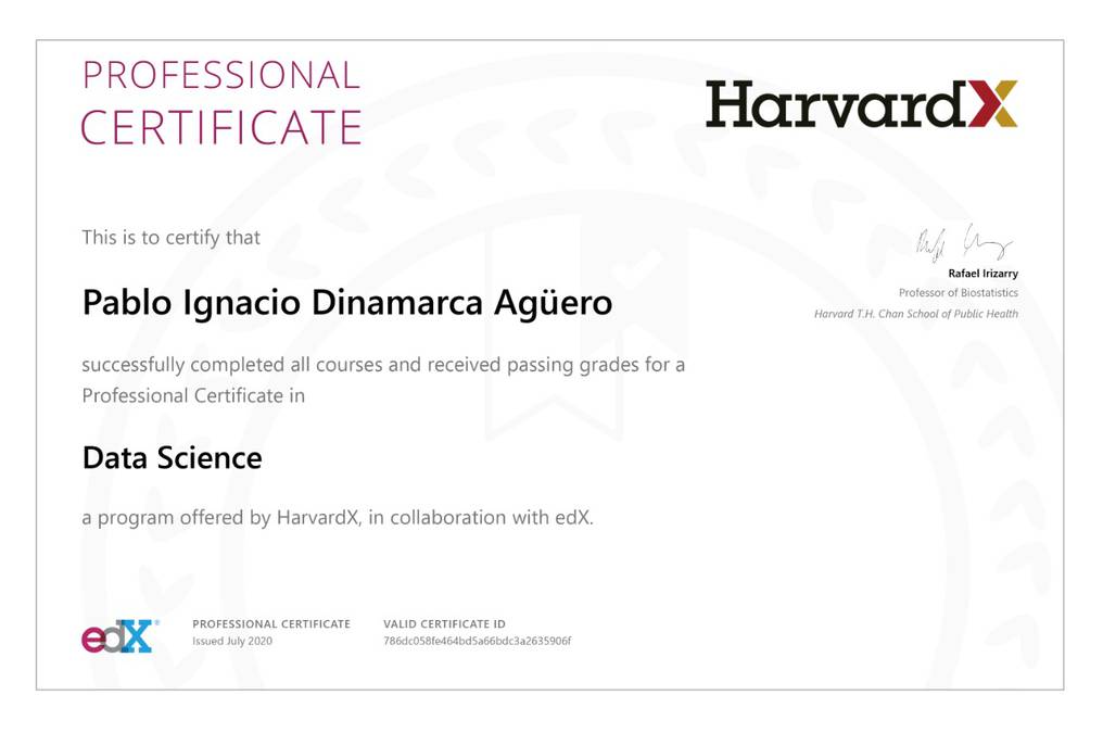 La Universidad de Harvard entregó certificación a paraguayos tras participación en línea de cursos profesionales. Foto: Gentileza.