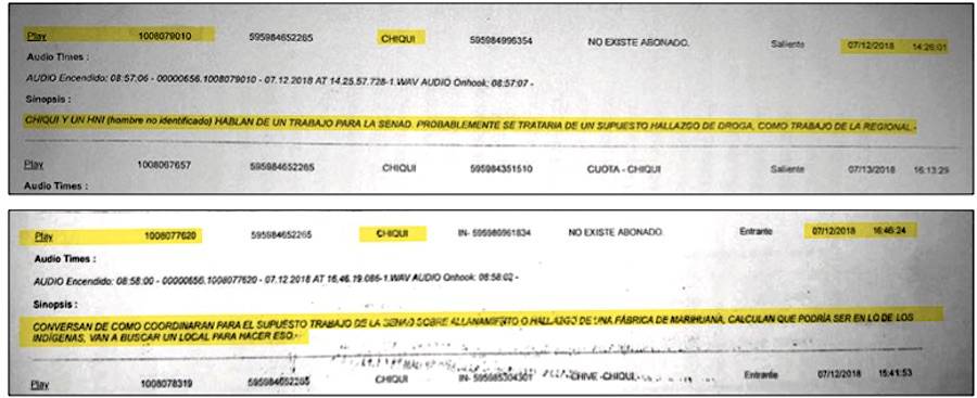 LNI tuvo acceso a las sinopsis de los audios que Bareiro no incluyó en su reporte final, y cuyas escuchas originales no se pudieron reproducir durante el juicio oral, porque las secuencias 1008077620 y 1008079010 no estaban en su disco de informe final.