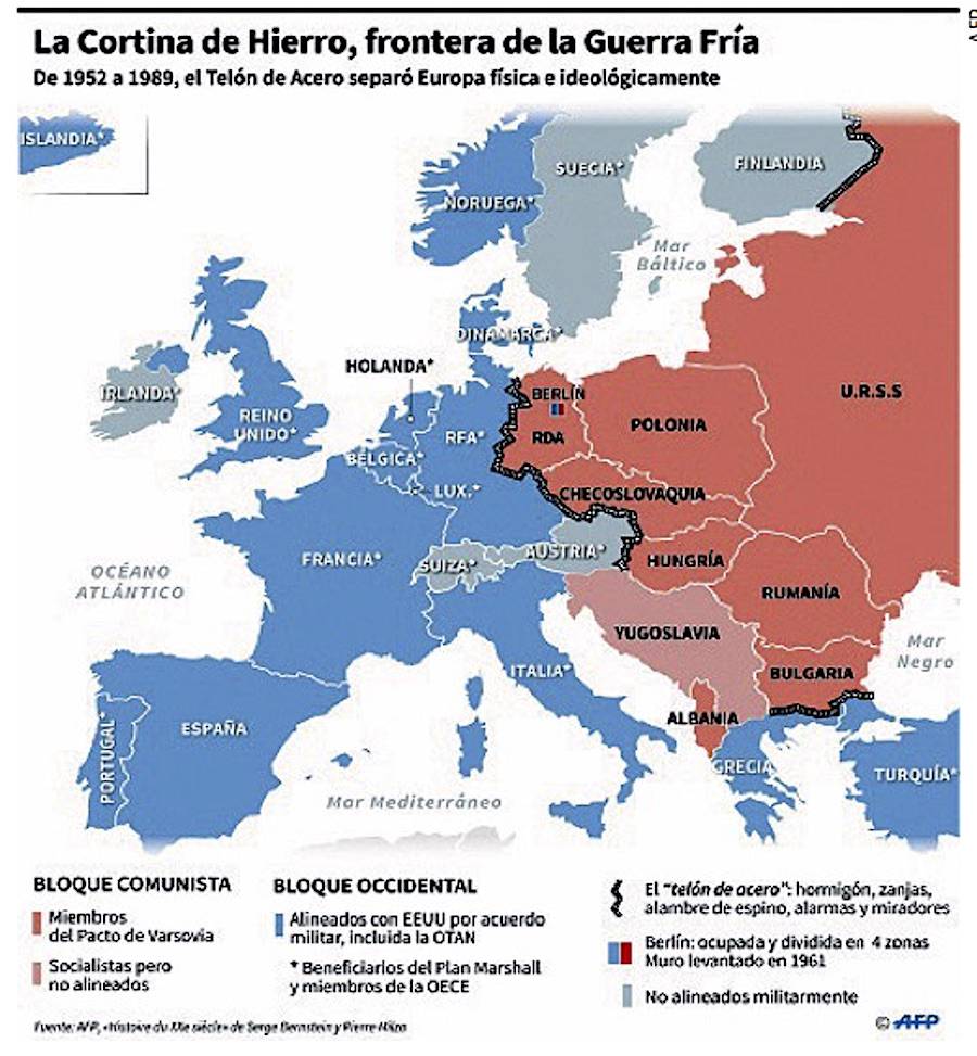 Mapa del Telón de Acero, que dividió Europa durante la Guerra Fría entre 1952 y 1989.