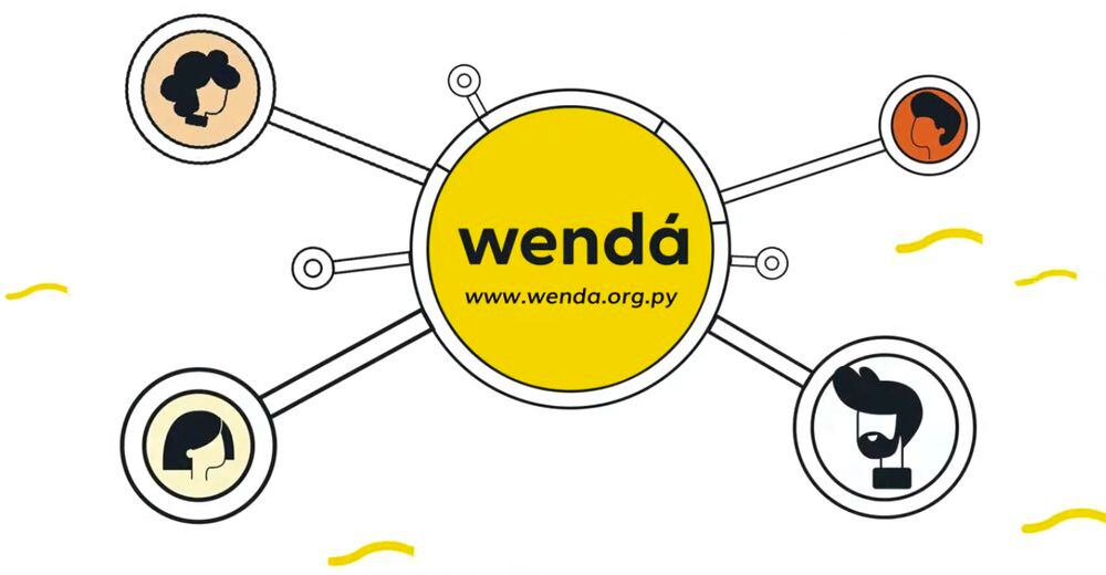 Wendá: una web para emprendedores resilientes ante la pandemia del ...