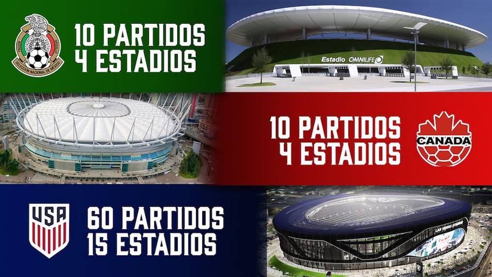 La Nacion Candidatura Para Mundial 2026 Proponen Reorganizacion De Liderazgo