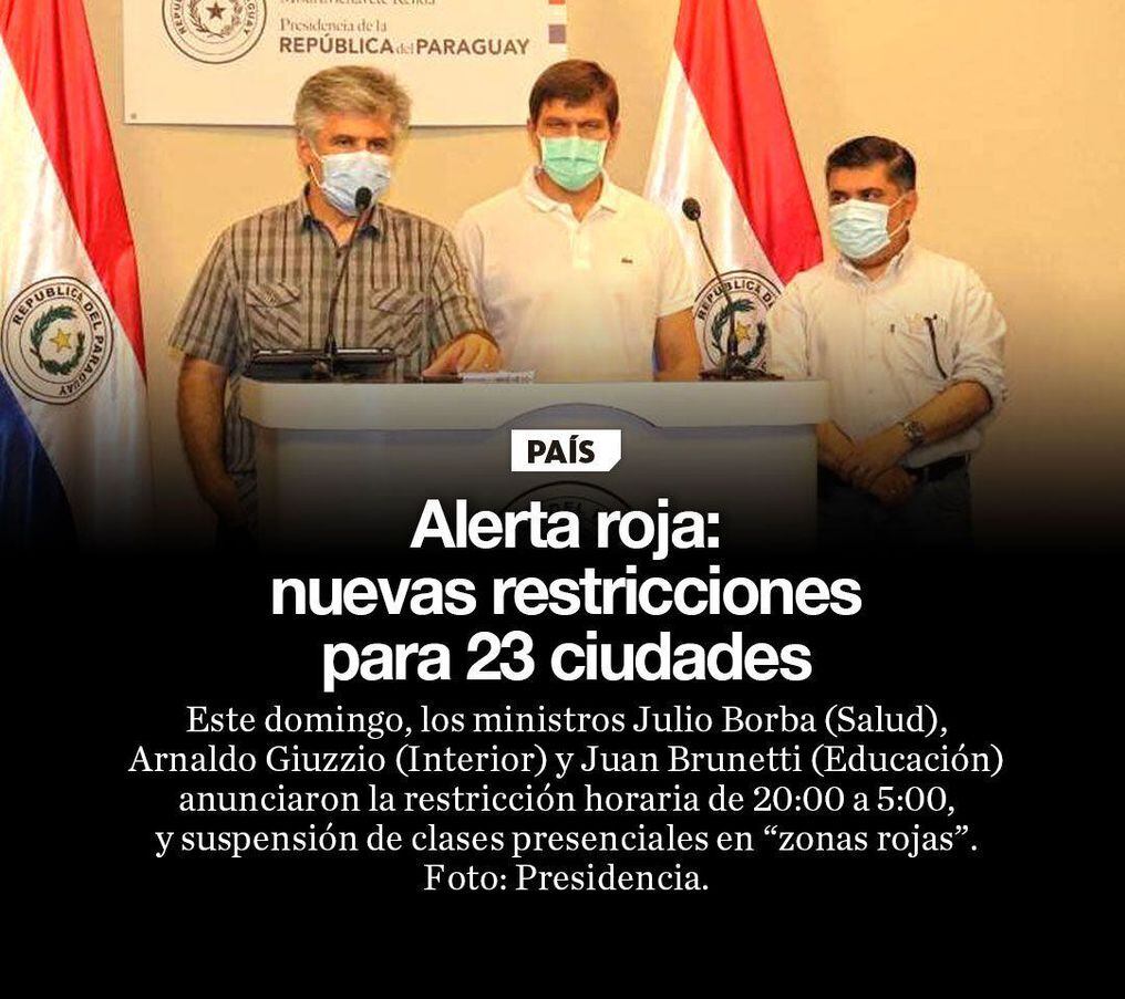 La Nacion Alerta Roja Nuevas Restricciones Para 23 Ciudades