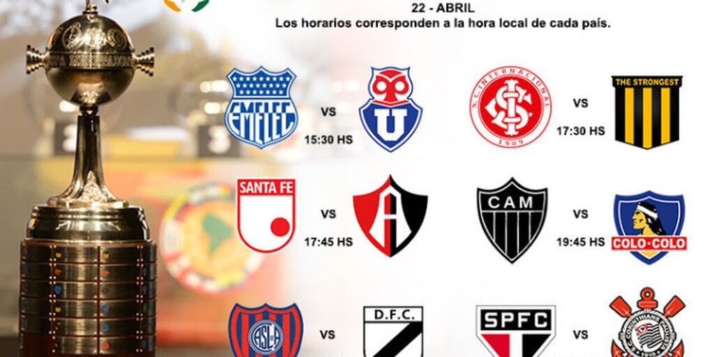 La Nación / Copa Libertadores: seis partidos se jugarán ...