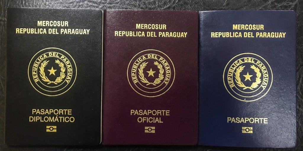 Requisitos para la Nacionalidad Paraguaya