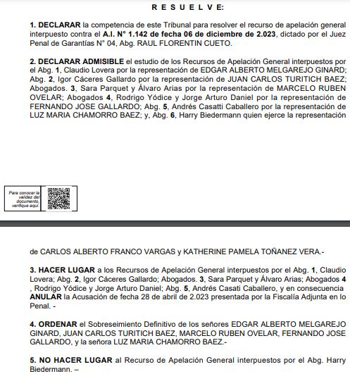 Parte de lo resuelto por el Tribunal de Apelación Penal. Foto: Captura de pantalla