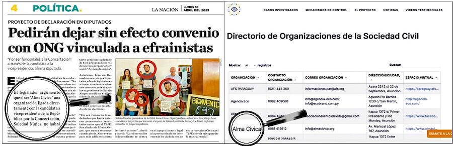 Alma Cívica, ONG creada por Núñez y Defelippe, fue prácticamente un partido político en las últimas elecciones, sostuvo varios operadores de la Concertación y fue parte de la coalición de organizaciones que reciben millonarios fondos de Usaid
