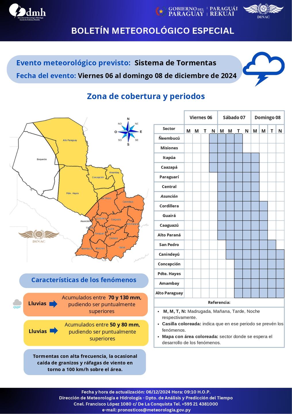Este fin de semana se prevé el ingreso de un sistema de tormentas que afectará a gran parte del territorio nacional. Foto: DMH