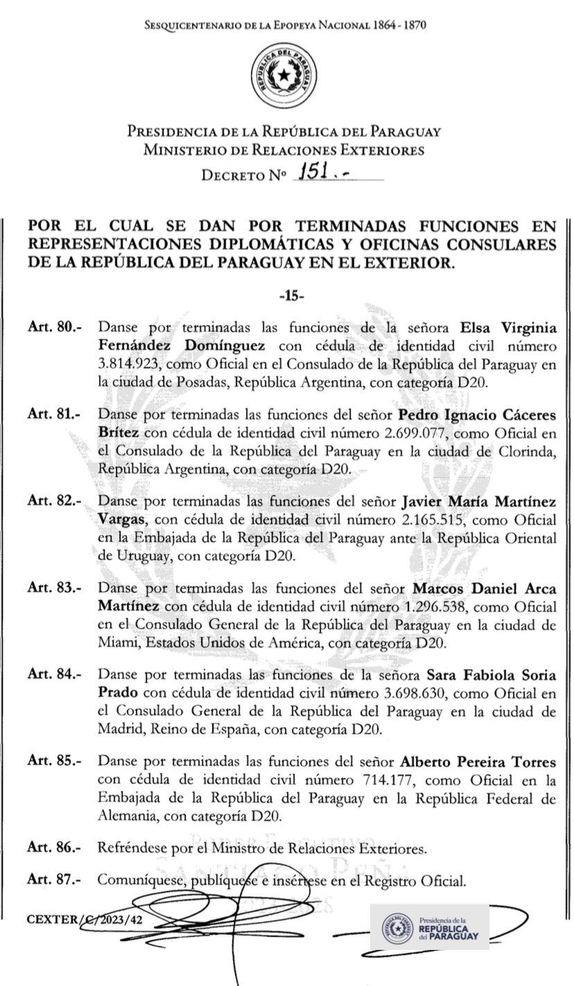 Un total de 85 políticos fueron cesados de sus funciones como diplomáticos. Foto: Gentileza