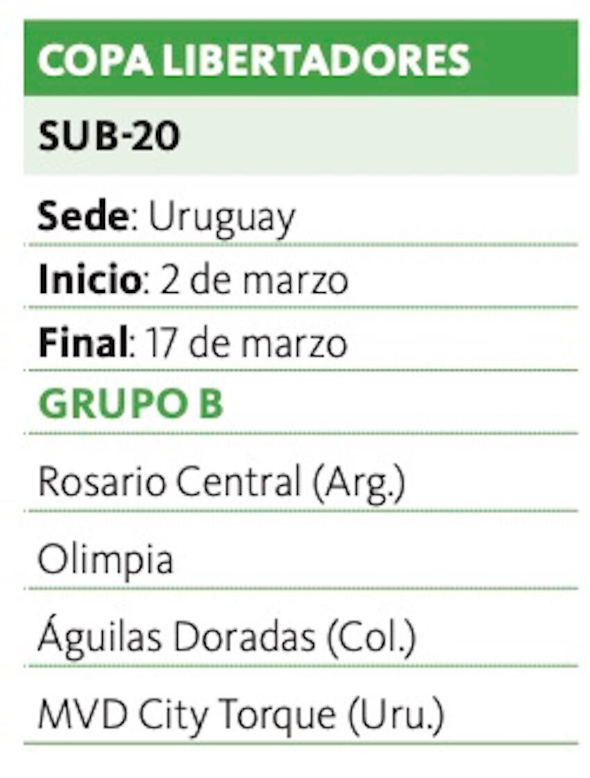 El Decano conoce a sus rivales