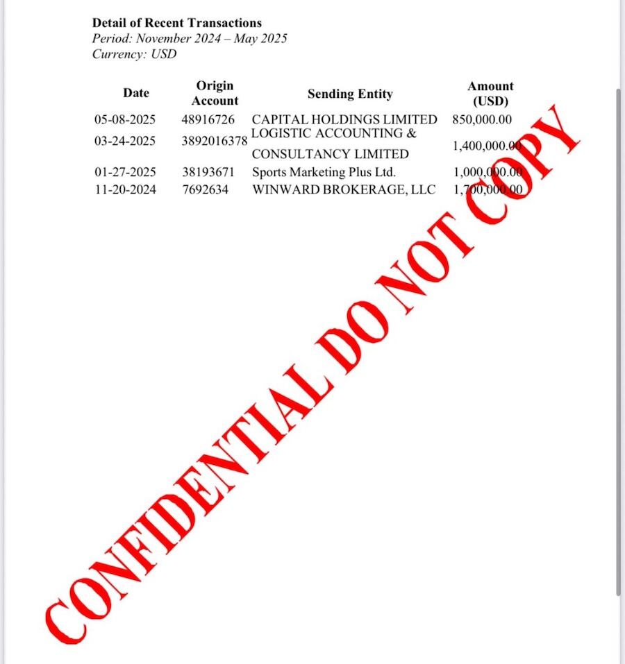 Los documentos exhibidos por Luis Gasulla en su investigacin dan cuenta que Abdo y su esposa seran beneficiarios finales, no titulares de cuenta