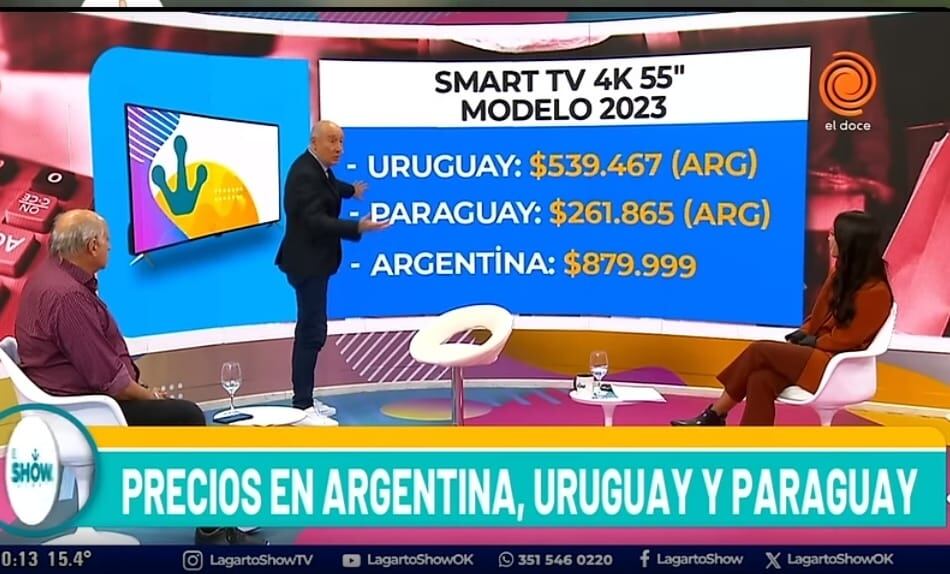 Programas televisivos evidencian comparativo de precios en la región, y se habla de un posible déjà vu de la crisis argentina en los 80- 90. Foto: Captura de pantalla