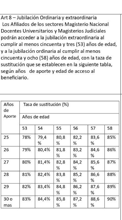 La versión consensuada con el Senado.