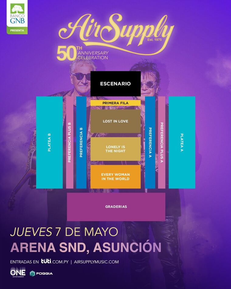 Sectores para el concierto de Air Supply en Paraguay.