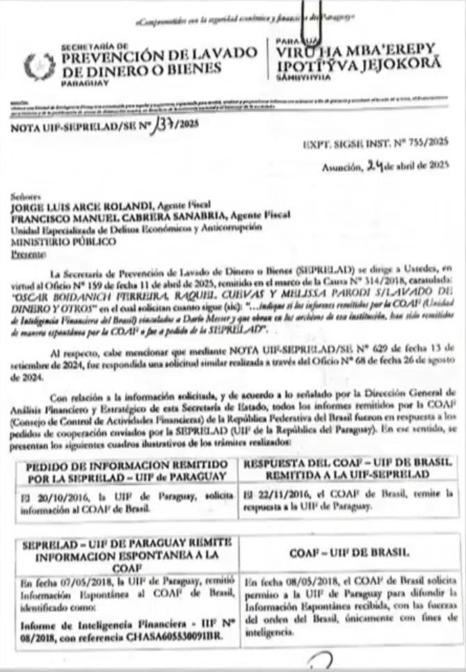 Documento de la Seprelad confirma que solicitó información al Brasil en el 2016.