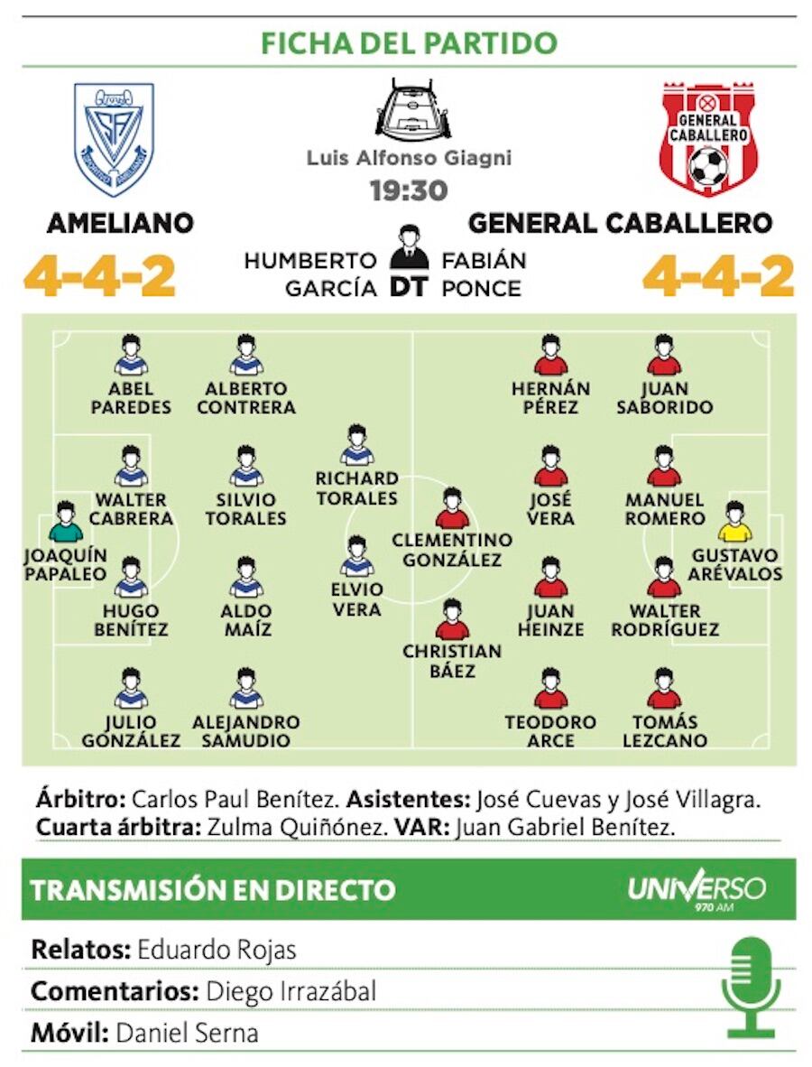 General Caballero visita a Ameliano