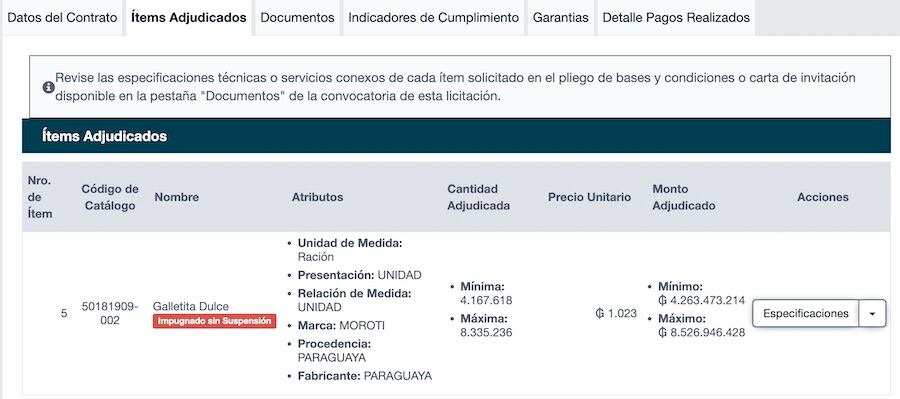 Sospecha de direccionamiento de requisitos del llamado generó impugnación.