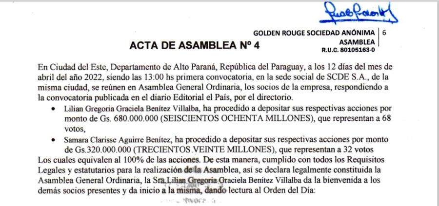 Con la misma cantidad de acciones que Lumma Silva Battochi, Samara Aguirre aparece en actas posteriores como accionista