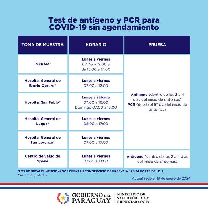 Los usuarios podrán recurrir a estos centros asistenciales para someterse a los exámenes laboratoriales y recibir medicación oportuna. Foto: Gentileza