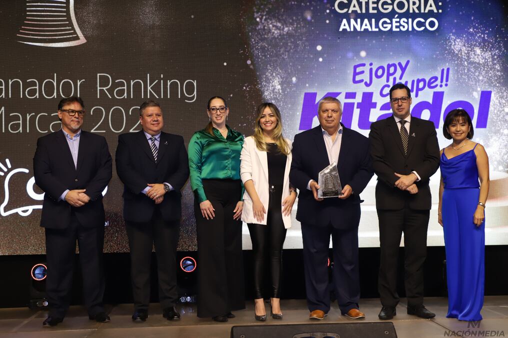 Kitadol es la marca preferida por los paraguayos y se llevó un galardón en el Ranking de Marcas 2023 de la Cámara de Anunciantes del Paraguay (CAP). Foto: Jorge Jara