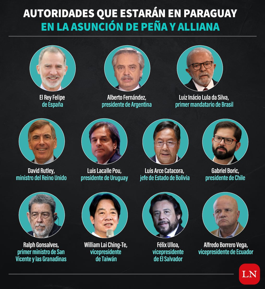 Al menos 11 altas autoridades de la región y de Europa asistirán a la ceremonia de traspaso de mando. Foto: La Nación