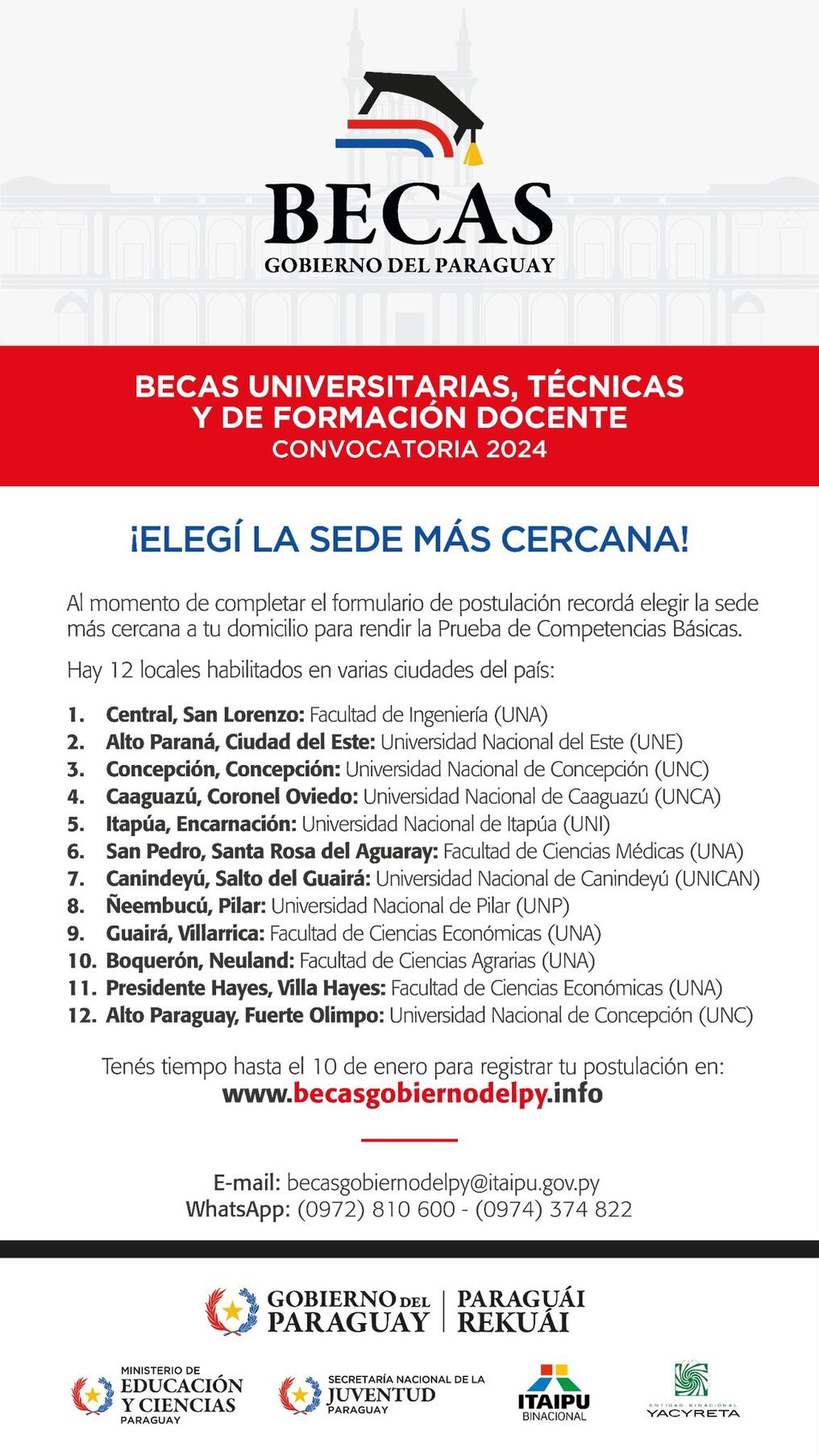 Recomiendan a los postulantes a elegir la sede más cercana a su residencia. Foto: Gentileza