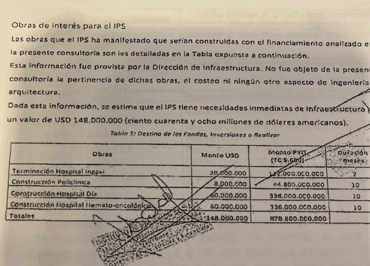 Acá están las obras que se debieron realizar con sus respectivos plazos. Tres de estas están a mitad y la última ni siquiera empezó, pero la plata se esfumó