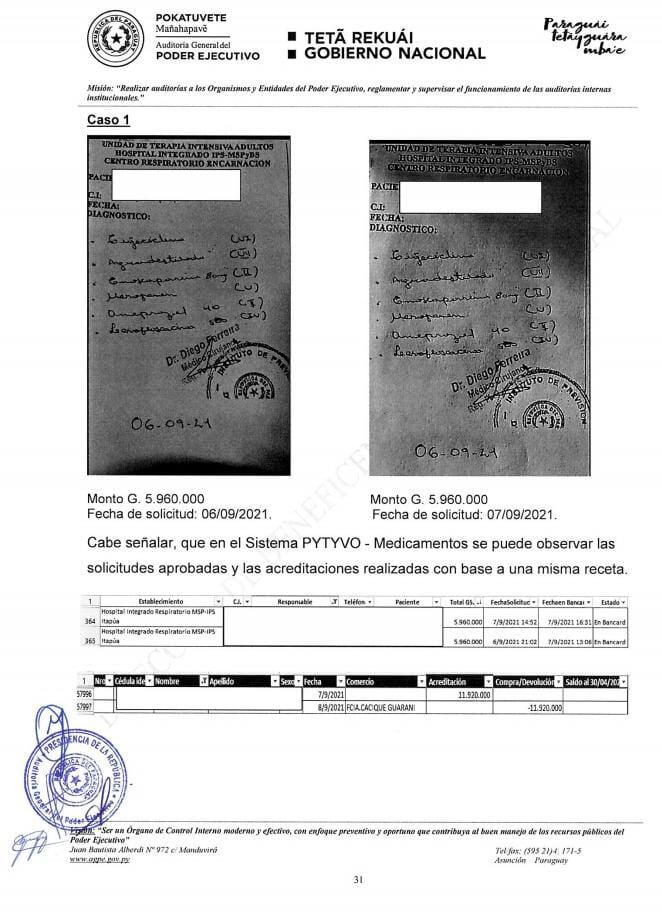 Varias irregularidades se detectaron con una auditoría del Poder Ejecutivo a la ejecución de fondos en el programa Pytyvõ para compra de medicamentos de la Dirección de Beneficencia y Ayuda Social (Diben). Foto: Gentileza