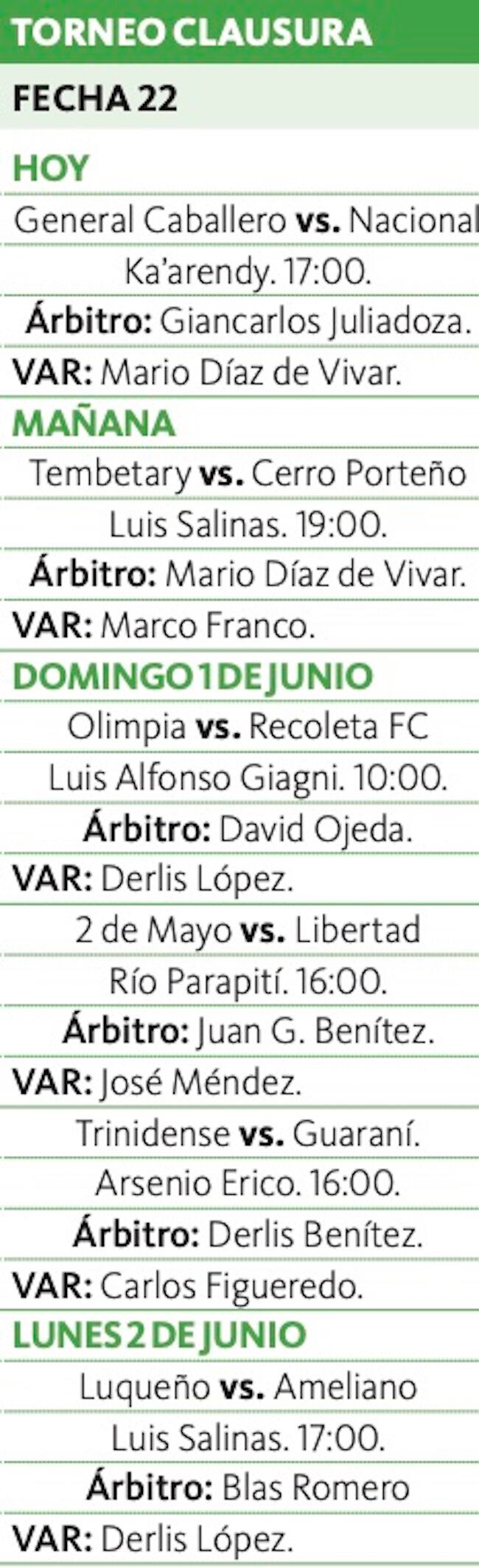 La fecha 22, la última del tor­neo Apertura, que conocerá a su campeón el domingo, comenzará a jugarse desde esta tarde, con el partido entre General Caballero y Nacional en Ka’arendy