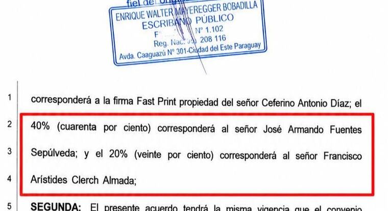 El documento establece las distribuciones de porcentajes.