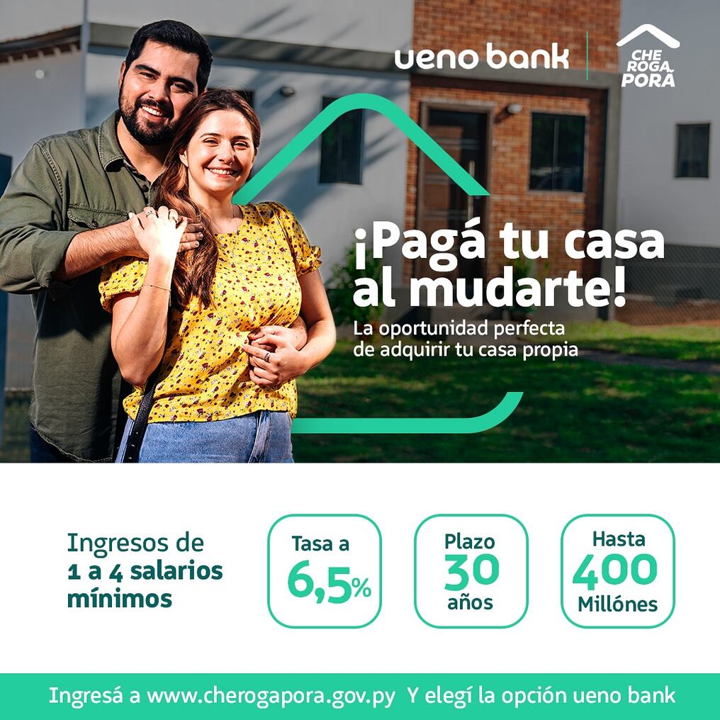 La casa modelo de ueno bank y Propio se puede visitar en el marco de la Expo en Mariano Roque Alonso. Foto: Gentileza