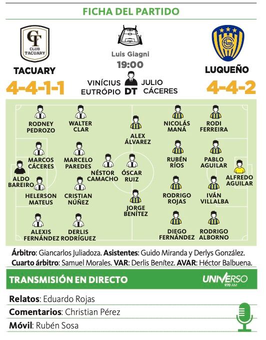 Ameliano-Olimpia pasa para el lunes