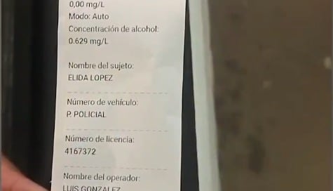 El resultado del alcotest.