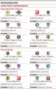 El comisario Manuel Sosa, jefe del Departamento de Eventos Deportivos de la Policía Nacional, envió una nota a la Fiscalía y a la Asociación Paraguaya de Fútbol, solicitando la prohibición del ingreso a los estadios de los hinchas de las barras organizadas del Sportivo Luqueño.