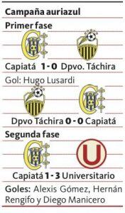 desequilibrio y juego colectivo.