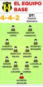 El puntero Guaraní presentará un cambio obligado para el compromiso de mañana frente a Sol de América en el estadio Defensores del Chaco a las 20:10. Ingresa al equipo titular Miguel Amado en reemplazo de Juan Aguilar, quien sufrió una contractura muscular en el juego anterior.