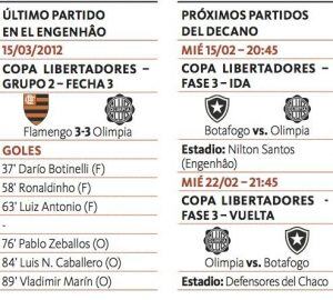 Olimpia volverá al Engenhão de Río de Janeiro casi cinco años después, con el grato recuerdo de aquel heroico empate conseguido sobre el final del partido ante el Flamengo de Ronaldinho, Vágner Love y compañía.