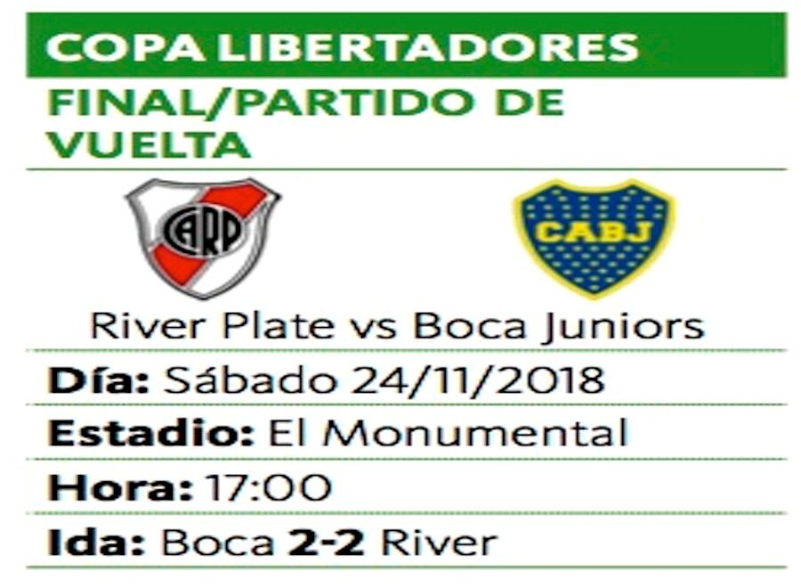 River - Boca agota 66 mil entradas