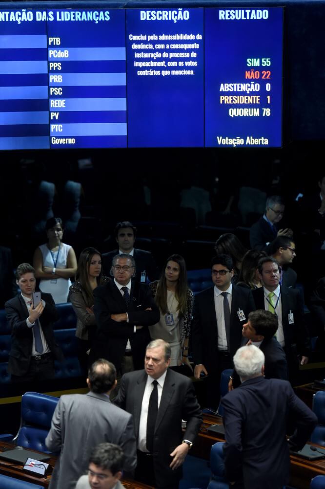 La votación en el Senado.