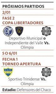 En los últimos minutos del partido, con más amor propio que otra cosa, y ya con varios cambios, Olimpia intentó llegar al gol y estuvo cerca con un par de intentos de Osmar Leguizamón, pero no hubo caso.
