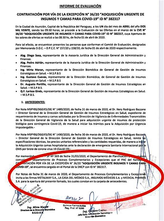 Documento del Comité de Evaluación en el que consta que invitaron a cuatro empresas al proceso de compra directa, tres de ellas pertenecen al mismo grupo (clan Ferreira).