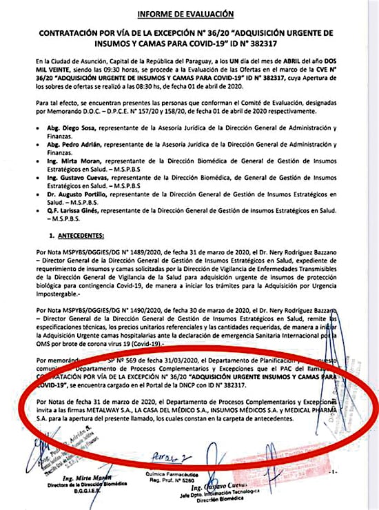 Documento del Comité de Evaluación en el que consta que invitaron a cuatro empresas al proceso de compra directa, tres de ellas pertenecen al mismo grupo (clan Ferreira).