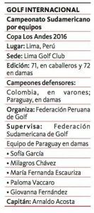 Un renovado equipo femenino de Paraguay conformado por Sofía García, Milagros Chávez, María Fernanda Escauriza, Paloma Vaccaro y Giovanna Fernández, con Arnaldo Acosta como capitán, intentará desde hoy en Lima, Perú, ratificar el título del Campeonato Sudamericano de Golf de Mayores, alcanzado el año pasado en Quito, Ecuador.