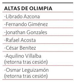 Ahora sí. Ya es oficial. Diego Barreto es de Olimpia hasta junio del 2019, luego de estampar ayer su firma en el nuevo contrato que extiende su vínculo con el Decano, club al cual llegó a mitad del 2015 de manera sorpresiva, unas semanas después de haberse consagrado campeón con Cerro Porteño.
