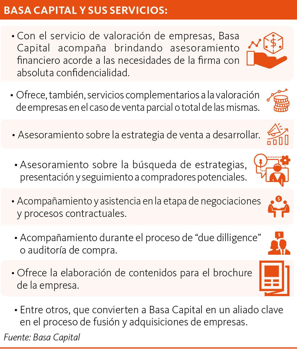 Los servicios que presta Basa Capital.