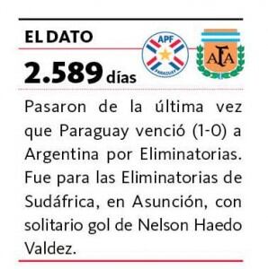 La derrota inesperada en casa ante Colombia cambió todo el plan inicial y a Paraguay no le queda de otra que salir a jugar de igual a igual para intentar recuperar los puntos perdidos en Asunción.